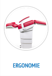 EErgonomie