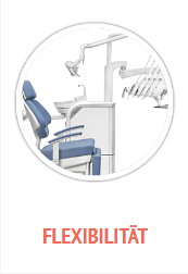 Flexibilitat_Screenshot_2019-07-27_ANCAR_Dental_S5